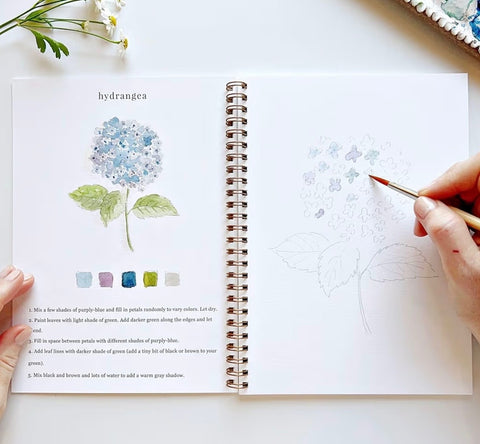 Wildflower Watercolor Class