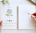 Wildflower Watercolor Class